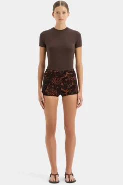 SIR. Tops><noscript><img width=