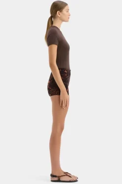 SIR. Tops><noscript><img width=